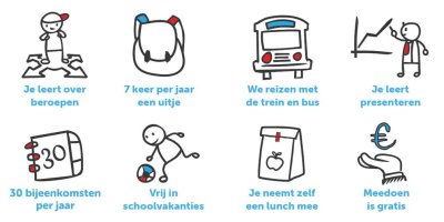 Petje af 's Hertogenbosch